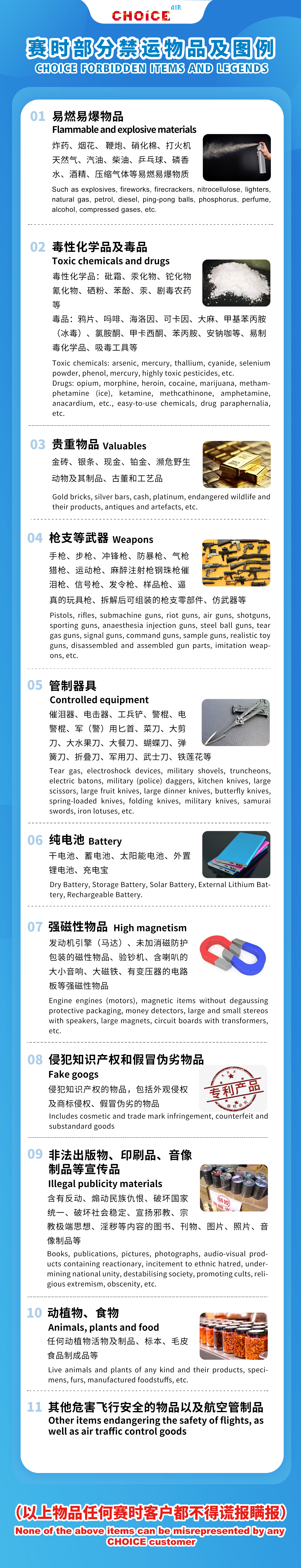 赛时部分禁运物品及图例