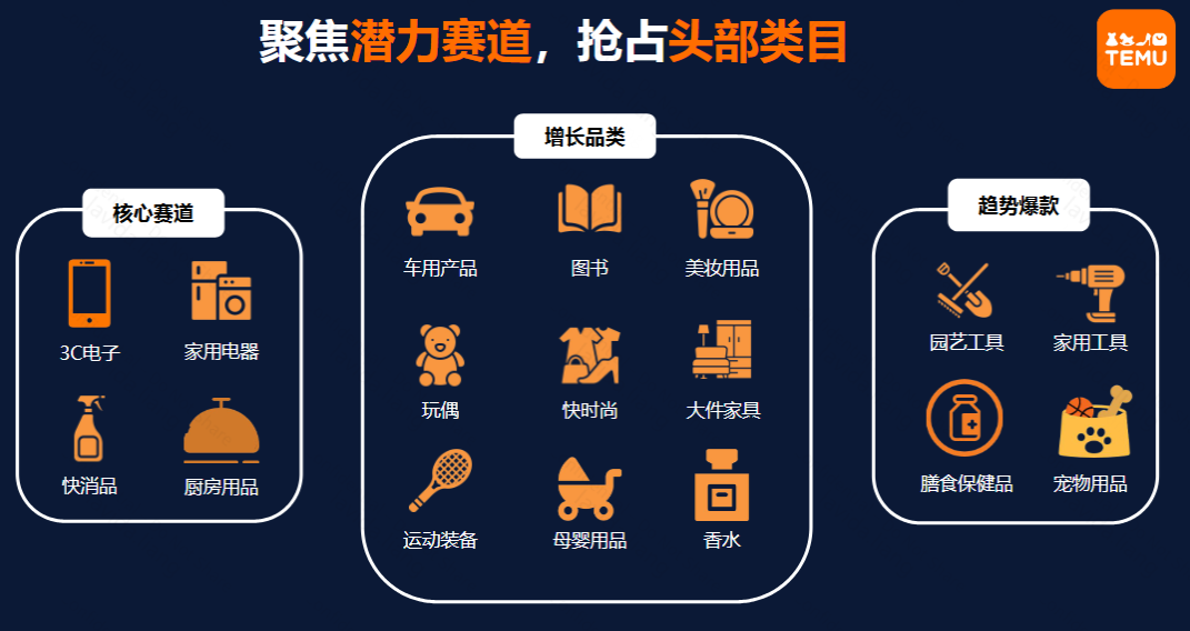 Temu's middle east local site recruitment has begun! Local inventory × Fast delivery